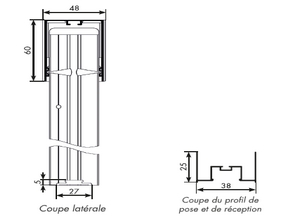 Moustiquaire enroulable latérale