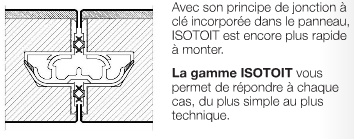 Panneau ISOTOIT PREMIUM autoportant - 2500x1200x65mm - Blanc/Blanc