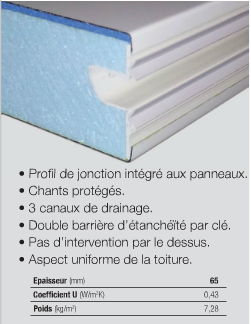 Panneau ISOTOIT PREMIUM autoportant - 2500x1200x65mm - Blanc/Blanc